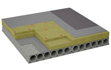considerations of Upper Cam flat roofing insulation